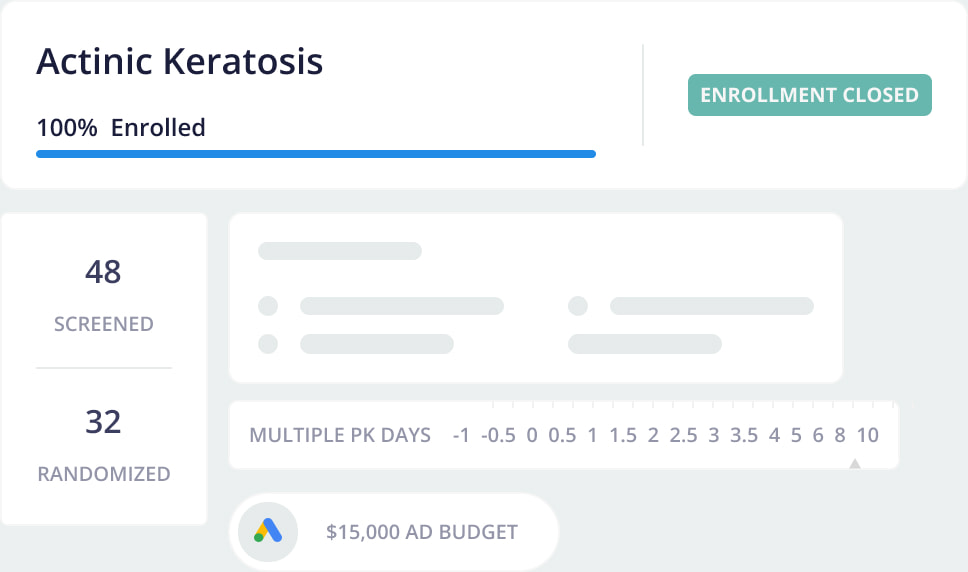 A screenshot of a screen with the words aktira keratosis.