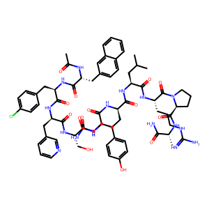 Cetrorelix Uses, Brand Names, Mechanism Of Action